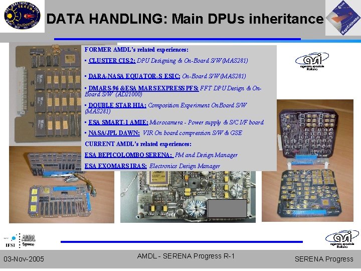 DATA HANDLING: Main DPUs inheritance FORMER AMDL’s related experiences: • CLUSTER CIS-2: DPU Designing DATA HANDLING: Main DPUs inheritance FORMER AMDL’s related experiences: • CLUSTER CIS-2: DPU Designing