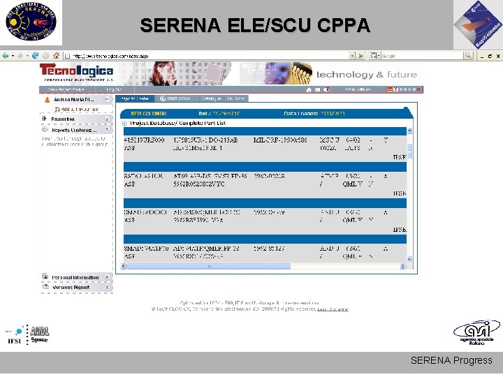 SERENA ELE/SCU CPPA SERENA Progress SERENA ELE/SCU CPPA SERENA Progress