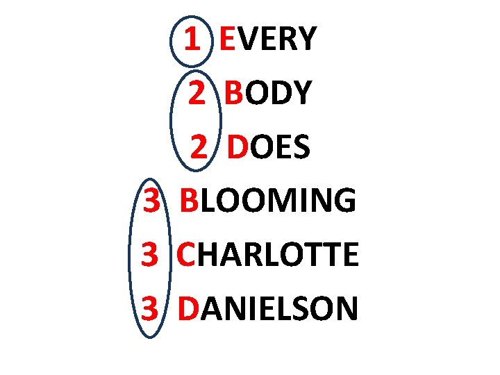 1 EVERY 2 BODY 2 DOES 3 BLOOMING 3 CHARLOTTE 3 DANIELSON 