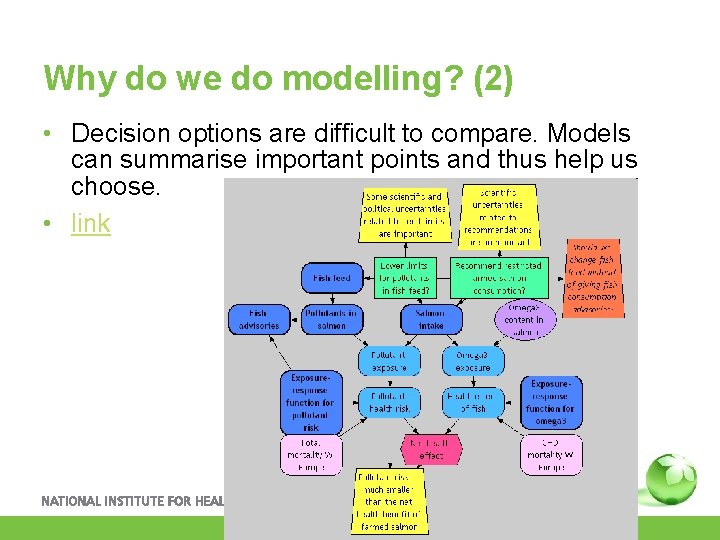 Why do we do modelling? (2) • Decision options are difficult to compare. Models