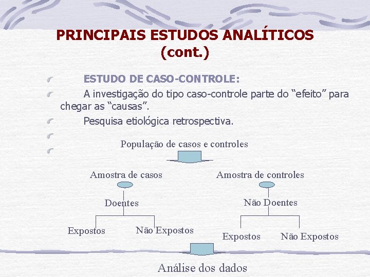 PRINCIPAIS ESTUDOS ANALÍTICOS (cont. ) ESTUDO DE CASO-CONTROLE: A investigação do tipo caso-controle parte