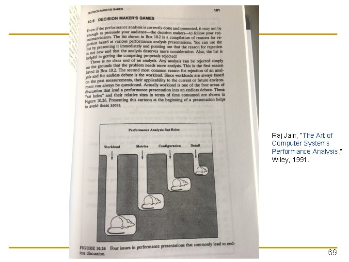 Raj Jain, “The Art of Computer Systems Performance Analysis, ” Wiley, 1991. 69 