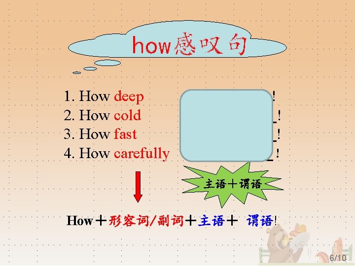 how感叹句 the river ___! is 1. How deep ______ the day ____! is 2.