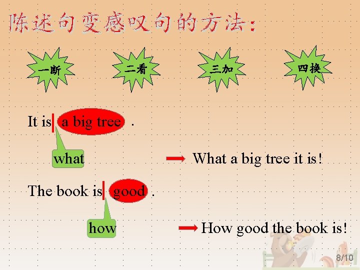 陈述句变感叹句的方法： 二看 一断 三加 四换 It is a big tree. what What a big