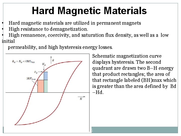 Hard Magnetic Materials • Hard magnetic materials are utilized in permanent magnets • High