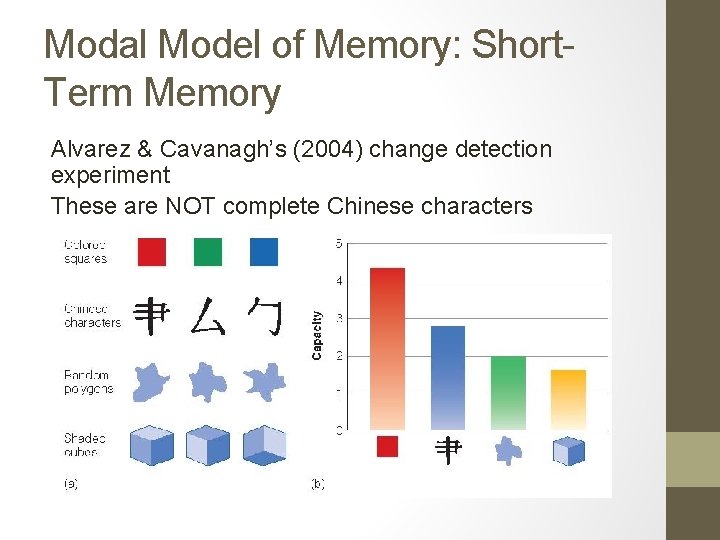 Modal Model of Memory: Short. Term Memory Alvarez & Cavanagh’s (2004) change detection experiment