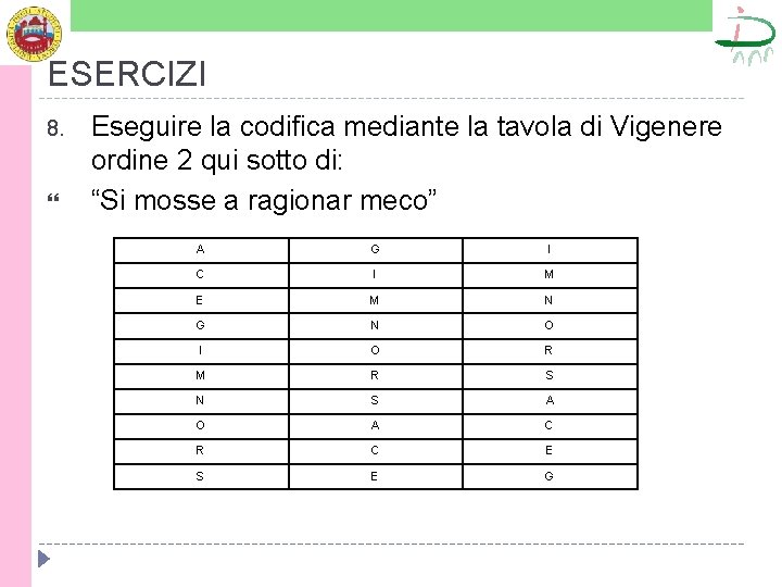 ESERCIZI 8. Eseguire la codifica mediante la tavola di Vigenere ordine 2 qui sotto