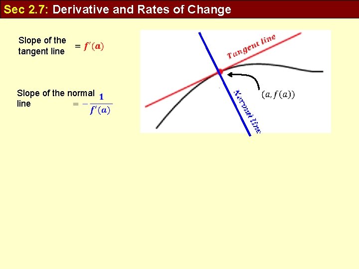 Sec 2. 7: Derivative and Rates of Change Slope of the tangent line Slope