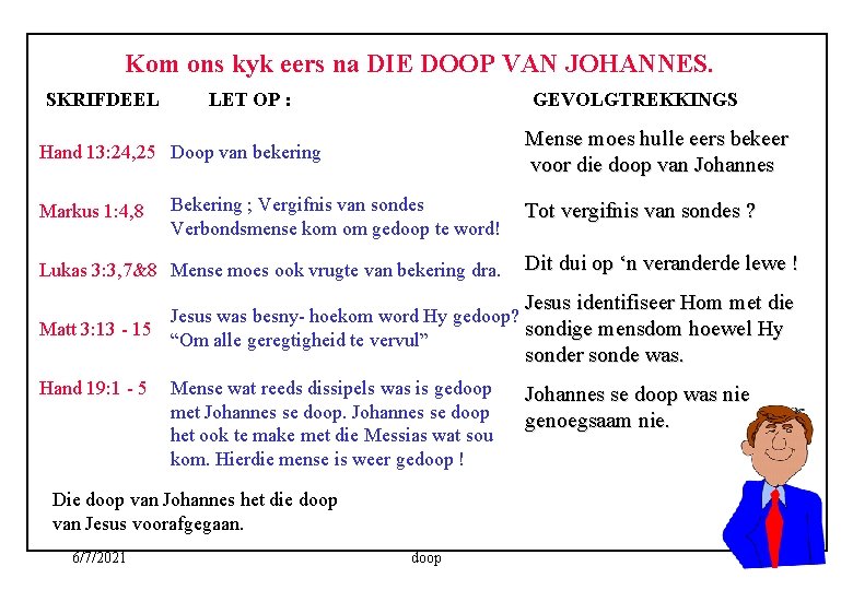 Kom ons kyk eers na DIE DOOP VAN JOHANNES. SKRIFDEEL LET OP : GEVOLGTREKKINGS