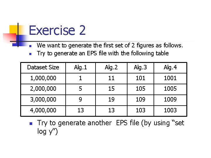 Exercise 2 n n We want to generate the first set of 2 figures