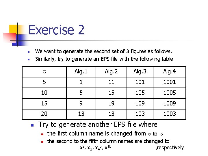 Exercise 2 We want to generate the second set of 3 figures as follows.