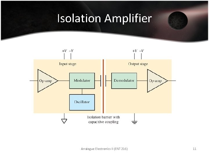 Isolation Amplifier Analogue Electronics II (ENT 216) 11 