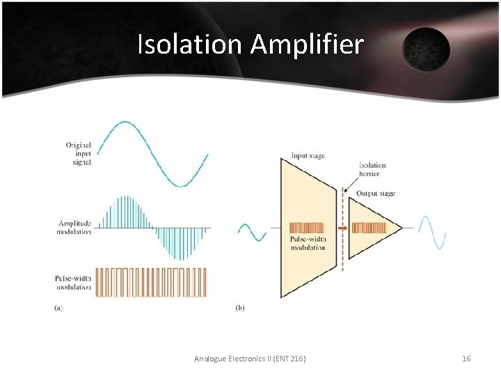 Isolation Amplifier Analogue Electronics II (ENT 216) 16 