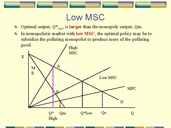 Low MSC Optimal output, Q*low, is larger than the monopoly output, Qm. In monopolistic