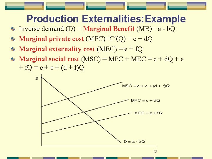 Production Externalities: Example Inverse demand (D) = Marginal Benefit (MB)= a - b. Q