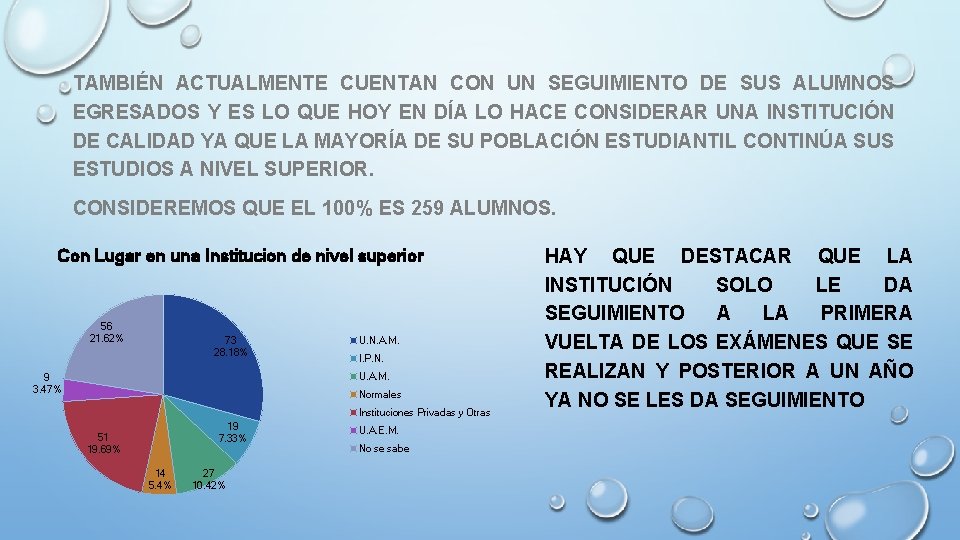 TAMBIÉN ACTUALMENTE CUENTAN CON UN SEGUIMIENTO DE SUS ALUMNOS EGRESADOS Y ES LO QUE