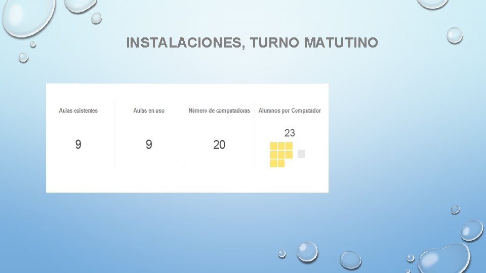 INSTALACIONES, TURNO MATUTINO 