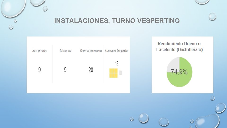 INSTALACIONES, TURNO VESPERTINO 