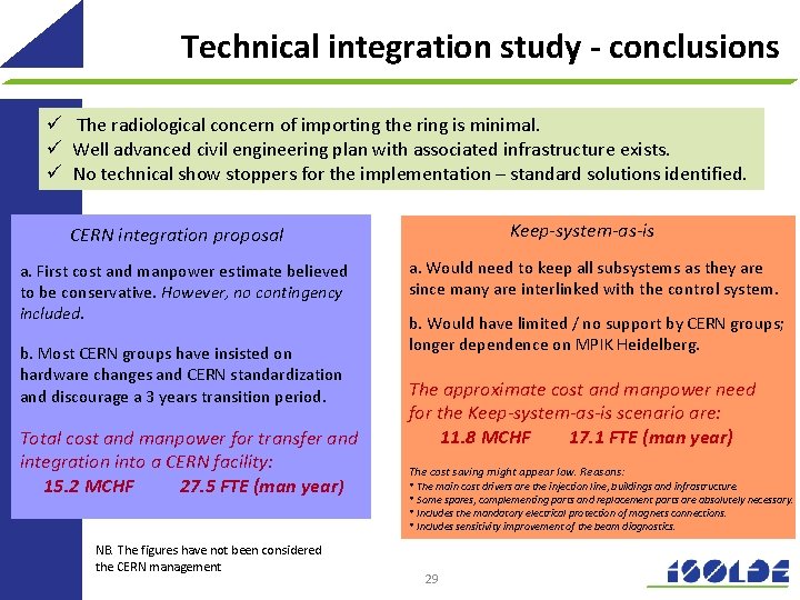 Technical integration study - conclusions The radiological concern of importing the ring is minimal.