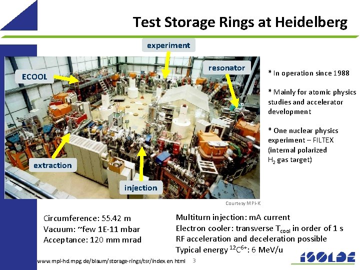 Test Storage Rings at Heidelberg experiment resonator ECOOL * In operation since 1988 *