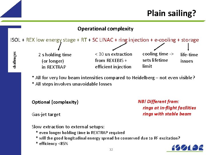 Plain sailing? Operational complexity challenges ISOL + REX low energy stage + RT +