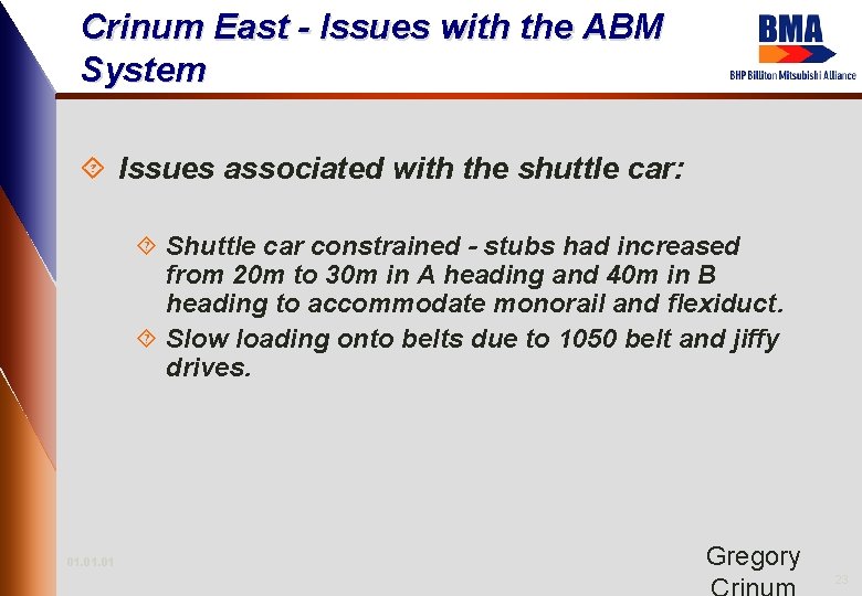 Crinum East - Issues with the ABM System ´ Issues associated with the shuttle