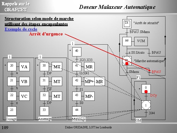 Rappels sur le GRAFCET Doseur Malaxeur Automatique Structuration selon mode de marche utilisant des