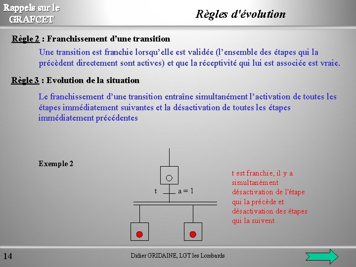 Rappels sur le GRAFCET Règles d'évolution Règle 2 : Franchissement d'une transition Une transition