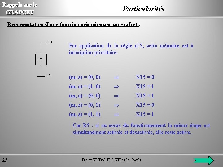 Rappels sur le GRAFCET Particularités Représentation d'une fonction mémoire par un grafcet : m