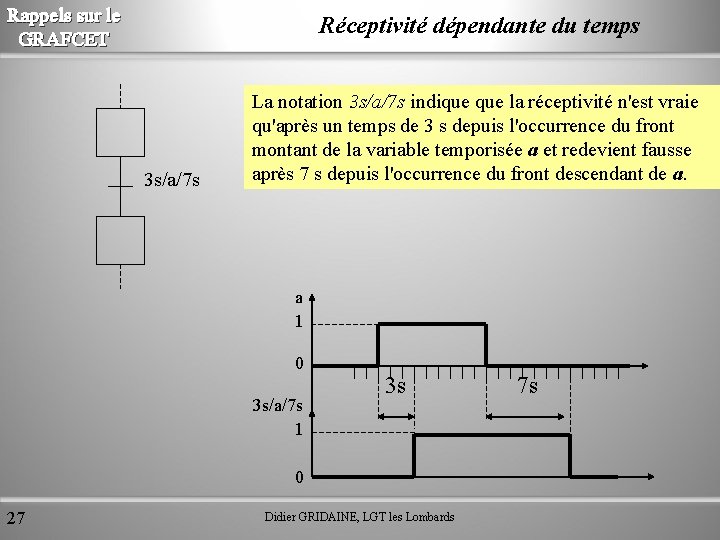 Rappels sur le GRAFCET Réceptivité dépendante du temps 3 s/a/7 s La notation 3