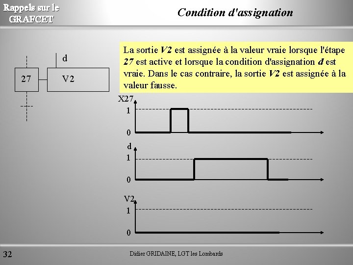 Rappels sur le GRAFCET Condition d'assignation d 27 V 2 La sortie V 2