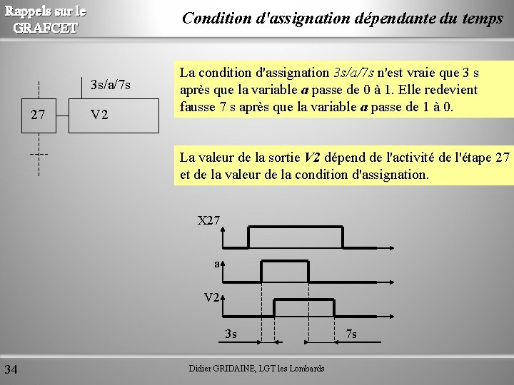Rappels sur le GRAFCET Condition d'assignation dépendante du temps 3 s/a/7 s 27 V