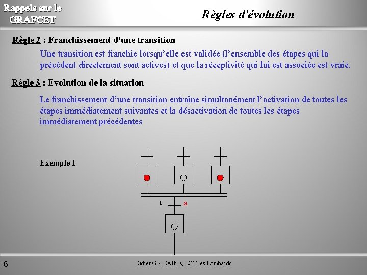 Rappels sur le GRAFCET Règles d'évolution Règle 2 : Franchissement d'une transition Une transition