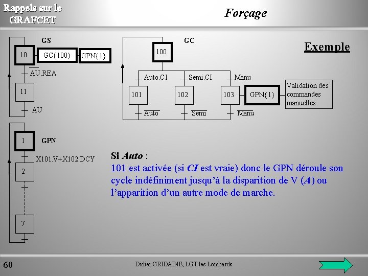 Rappels sur le GRAFCET Forçage GS 10 GC{100} GC GPN{1} AU. REA 11 1