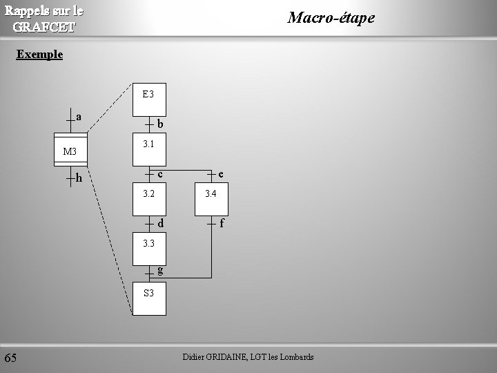 Rappels sur le GRAFCET Macro-étape Exemple E 3 a M 3 b 3. 1