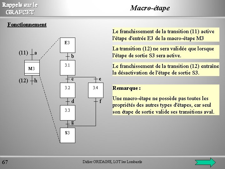 Rappels sur le GRAFCET Macro-étape Fonctionnement Le franchissement de la transition (11) active l'étape