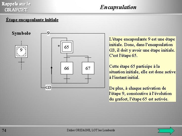 Rappels sur le GRAFCET Encapsulation Étape encapsulante initiale Symbole 9 * 9 65 66