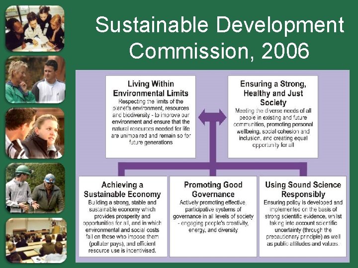 Sustainable Development Commission, 2006 