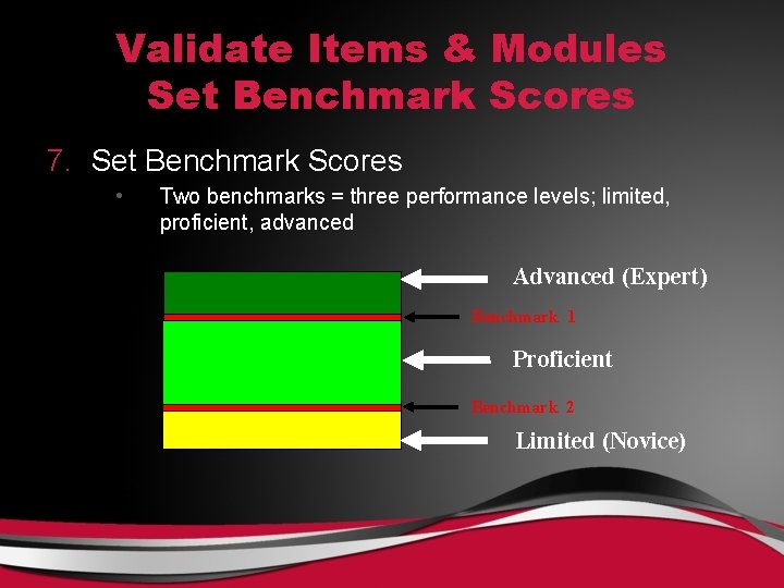 Validate Items & Modules Set Benchmark Scores 7. Set Benchmark Scores • Two benchmarks