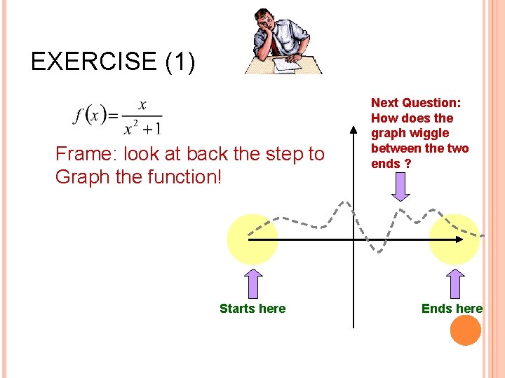 EXERCISE (1) Frame: look at back the step to Graph the function! Starts here