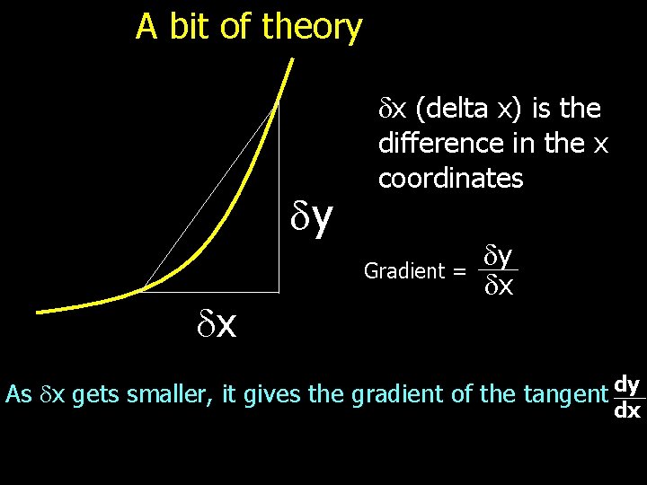 A bit of theory y x (delta x) is the difference in the x