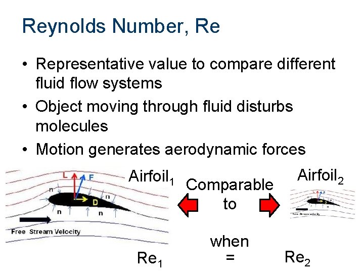 Reynolds Number, Re • Representative value to compare different fluid flow systems • Object