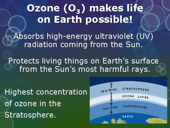 Ozone (O 3) makes life on Earth possible! Absorbs high-energy ultraviolet (UV) radiation coming Ozone (O 3) makes life on Earth possible! Absorbs high-energy ultraviolet (UV) radiation coming