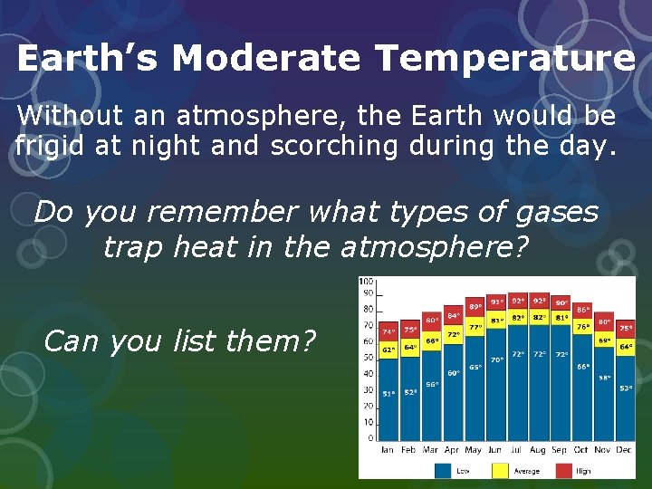 Earth’s Moderate Temperature Without an atmosphere, the Earth would be frigid at night and Earth’s Moderate Temperature Without an atmosphere, the Earth would be frigid at night and