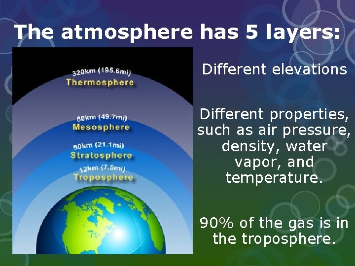 The atmosphere has 5 layers: Different elevations Different properties, such as air pressure, density, The atmosphere has 5 layers: Different elevations Different properties, such as air pressure, density,