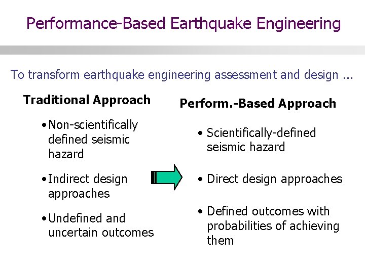Performance-Based Earthquake Engineering To transform earthquake engineering assessment and design. . . Traditional Approach