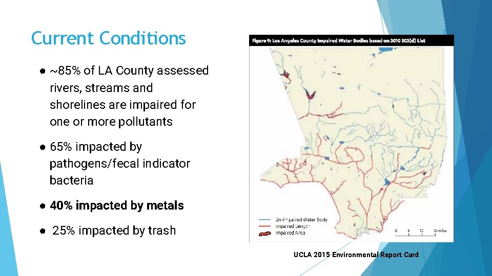 Current Conditions ● ~85% of LA County assessed rivers, streams and shorelines are impaired