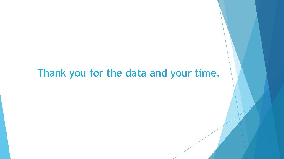 Thank you for the data and your time. 