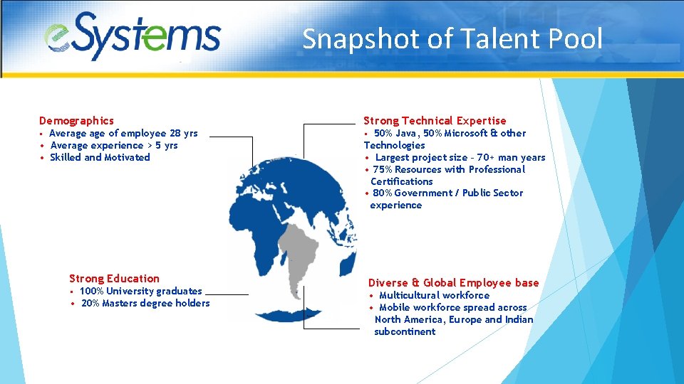 Snapshot of Talent Pool Demographics Strong Technical Expertise • Average of employee 28 yrs