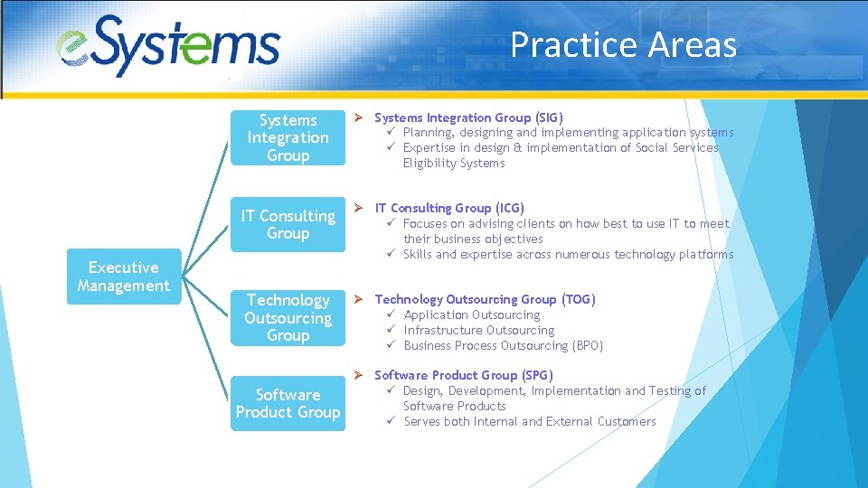 Practice Areas Executive Management Systems Integration Group Ø Systems Integration Group (SIG) ü Planning,